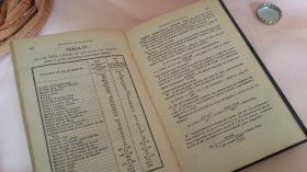 Manual Formulario del Constructor. Año 1870.