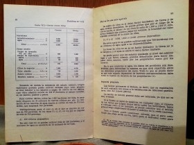 Libro Problemas de Economía de la empresa. Año 1967