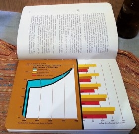 Libro Banco de Bilbao. Informe Económico. Año 1962