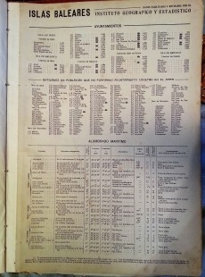 Libro del Instituto Geográfico y Estadístico de España