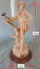 Arte - Artesanía - Cuadros - Esculturas