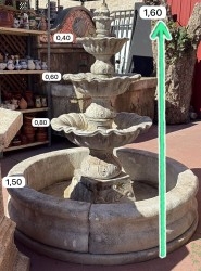 Profesiones - Herramientas