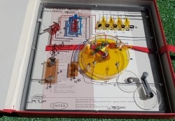 transparencias-industriales