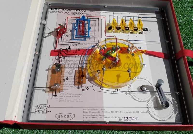 transparencias-industriales