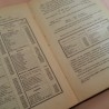 Manual Formulario del Constructor. Año 1870.